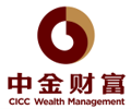 Financial Client 16